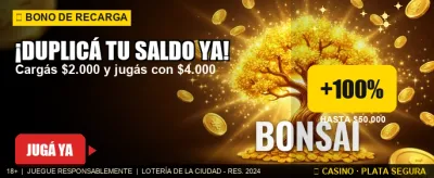 Betway bonuses and promotions